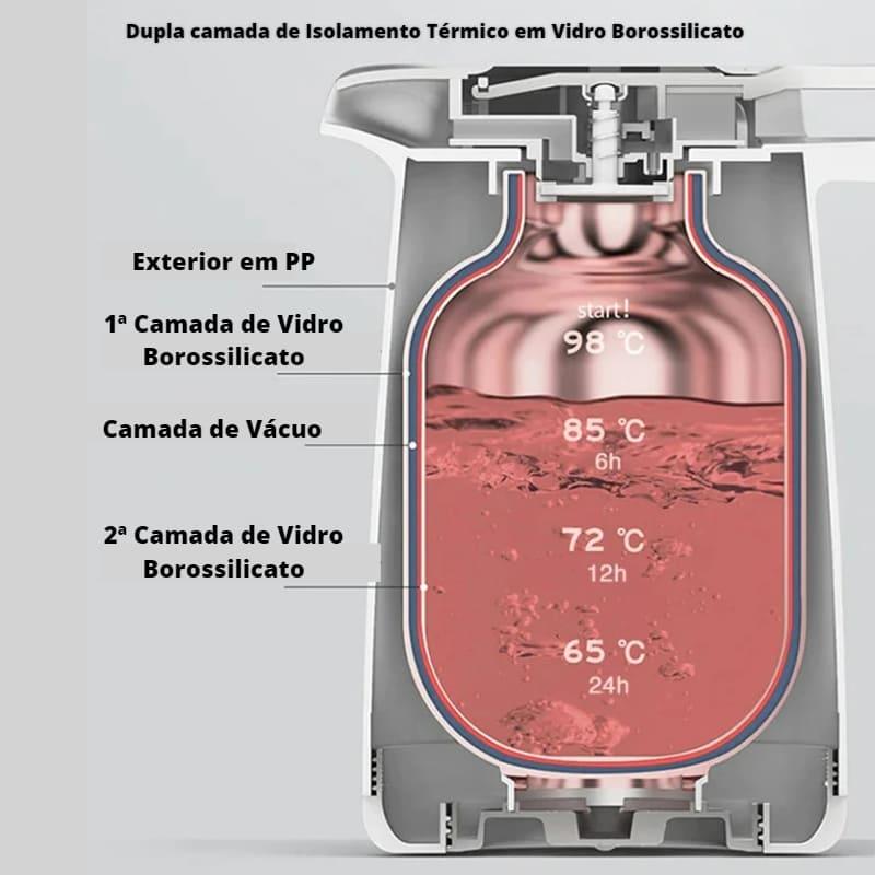 Garrafa Térmica de Café 1 Litro com Isolamento Térmico Duplo