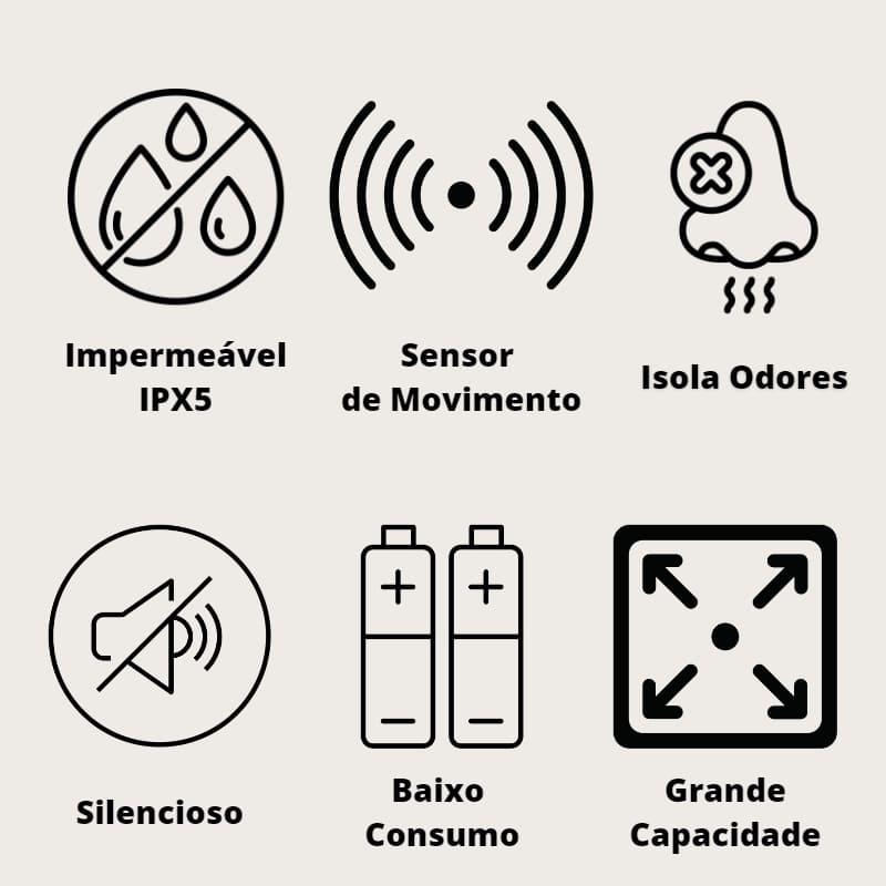 Lixeira Automática com Sensor Inteligente para Banheiro e Cozinha