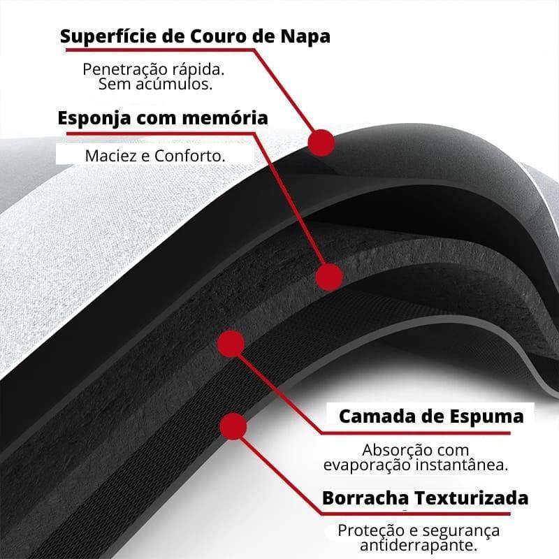 Tapete Antiderrapante Premium para Cozinha com Absorção Rápida
